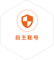 兴和到广州国际快递